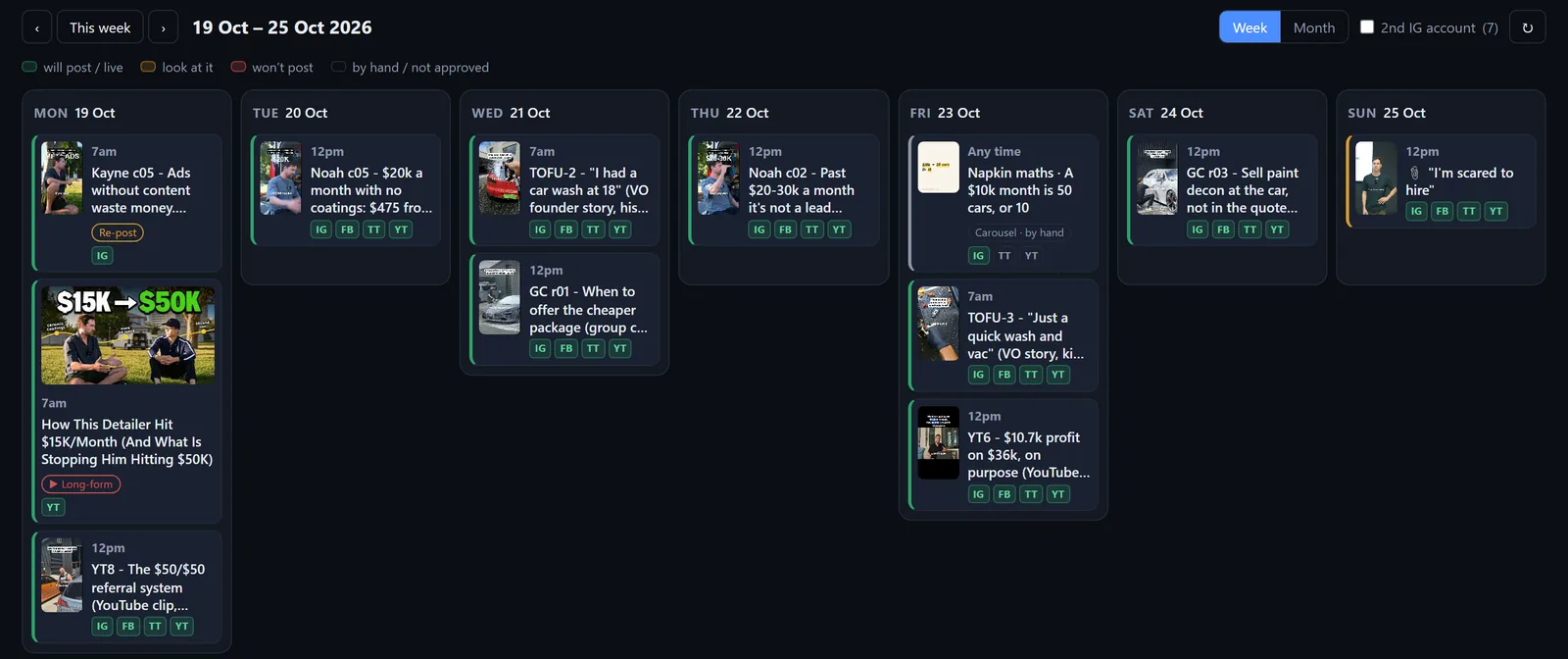 One week in the Studio calendar: every post with its time, its thumbnail and a chip for each platform it goes to